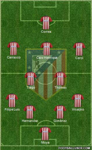 C. Atlético Madrid S.A.D. Formation 2016