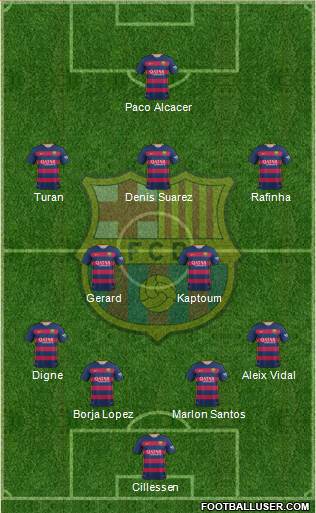 F.C. Barcelona Formation 2016
