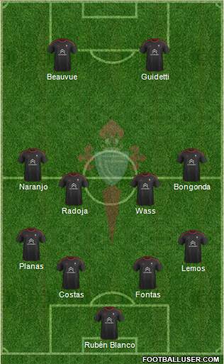 R.C. Celta S.A.D. Formation 2016