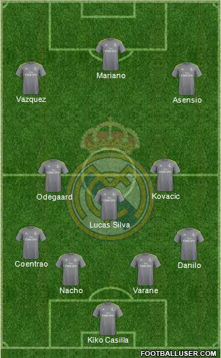 Real Madrid C.F. Formation 2016