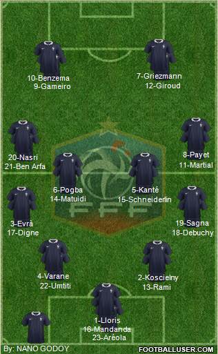 France Formation 2016