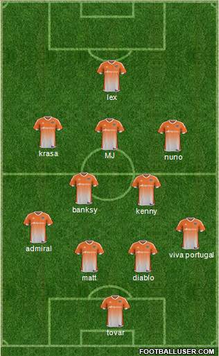 Houston Dynamo Formation 2016