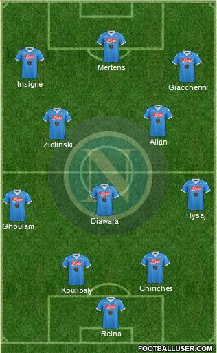 Napoli Formation 2016