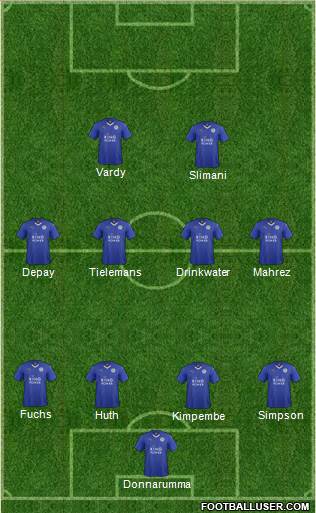 Leicester City Formation 2016