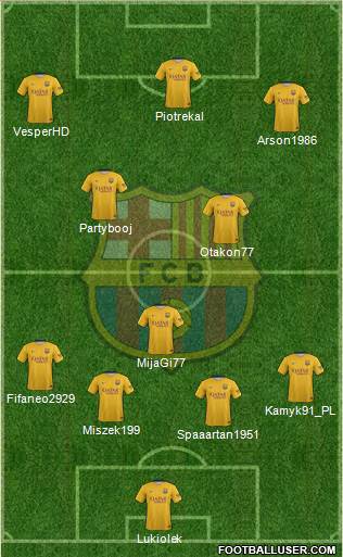 F.C. Barcelona Formation 2016