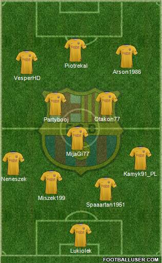 F.C. Barcelona Formation 2016