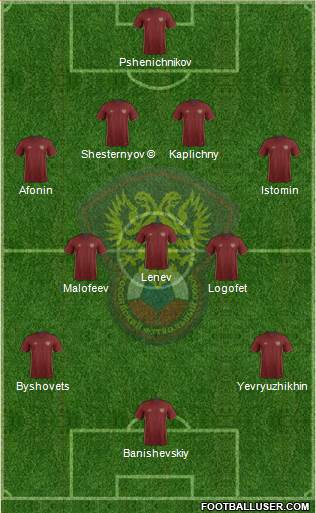 Russia Formation 2016