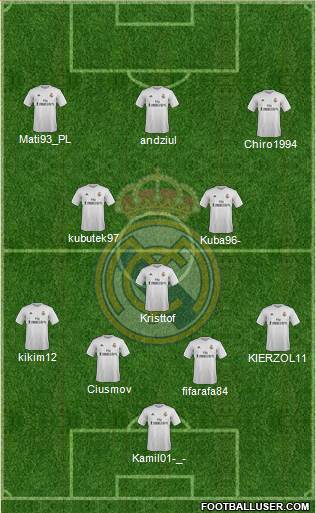 Real Madrid C.F. Formation 2016