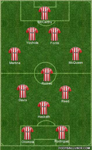 Southampton Formation 2016