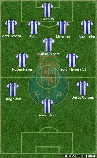Futebol Clube do Porto - SAD Formation 2016