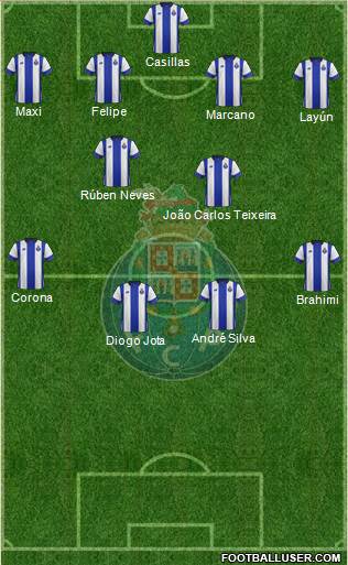 Futebol Clube do Porto - SAD Formation 2016