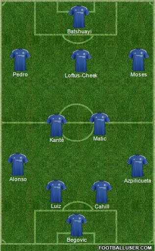 Chelsea Formation 2016