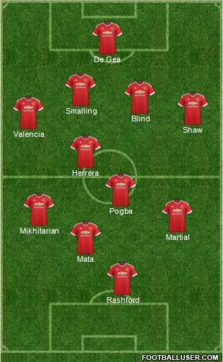 Manchester United Formation 2016