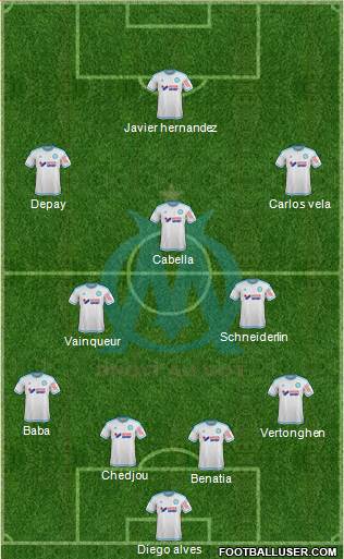 Olympique de Marseille Formation 2016