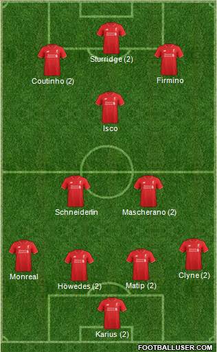 Liverpool Formation 2016