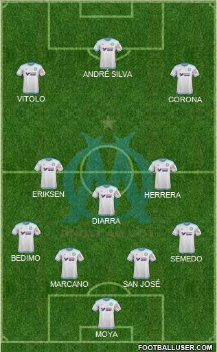 Olympique de Marseille Formation 2016