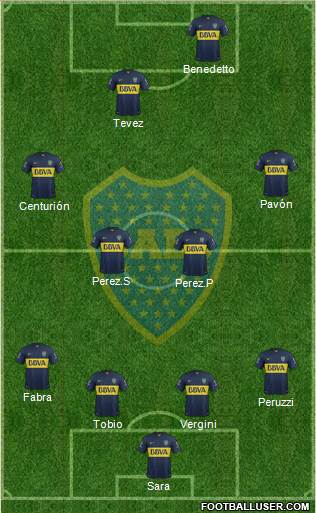 Boca Juniors Formation 2016