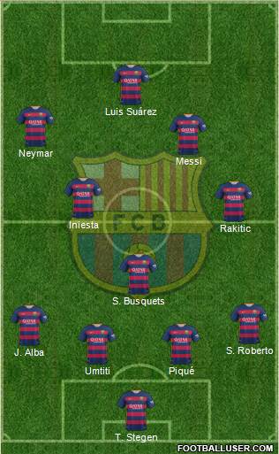 F.C. Barcelona Formation 2016