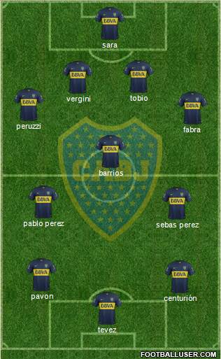 Boca Juniors Formation 2016