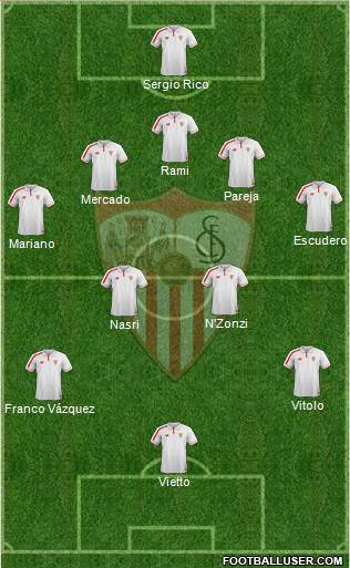 Sevilla F.C., S.A.D. Formation 2016
