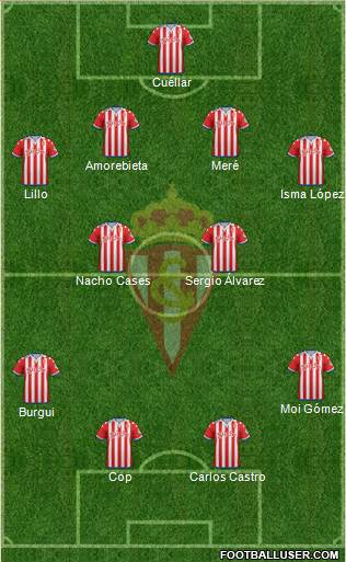 Real Sporting S.A.D. B Formation 2016