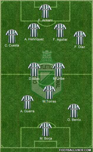 CDC Atlético Nacional Formation 2016