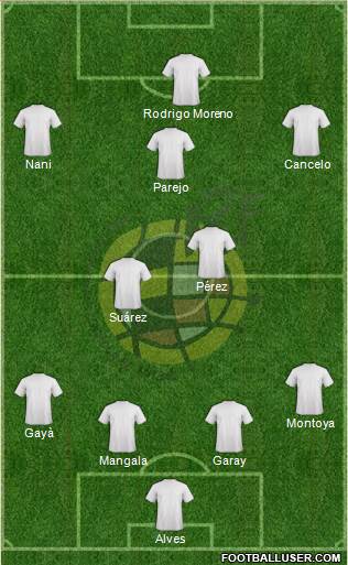 Spain Formation 2016