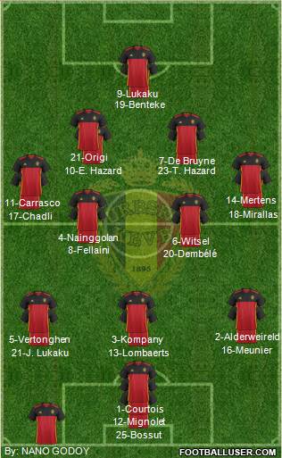 Belgium Formation 2016