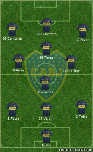 Boca Juniors Formation 2016