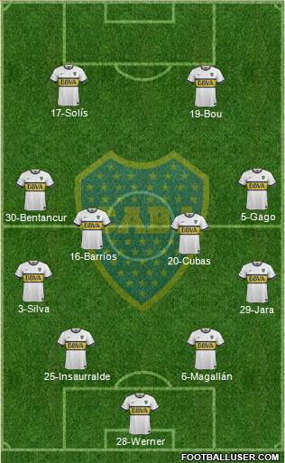 Boca Juniors Formation 2016
