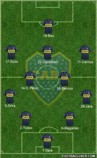 Boca Juniors Formation 2016