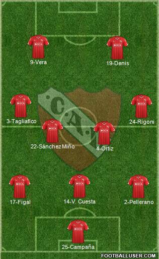 Independiente Formation 2016