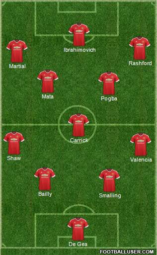 Manchester United Formation 2016