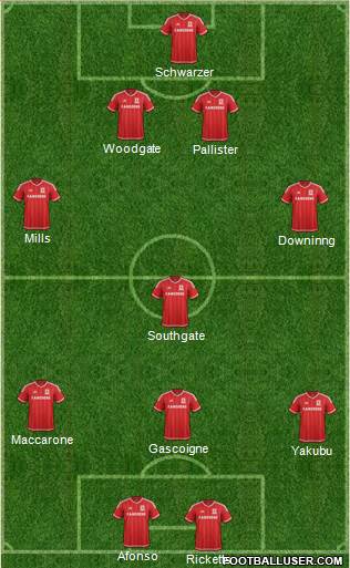 Middlesbrough Formation 2016