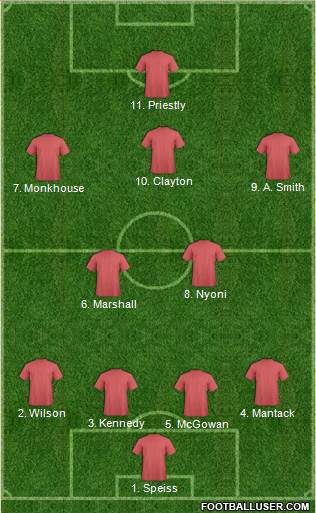 Accrington Stanley Formation 2016