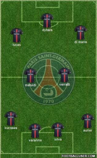 Paris Saint-Germain Formation 2016