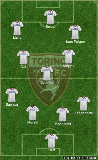Torino Formation 2016