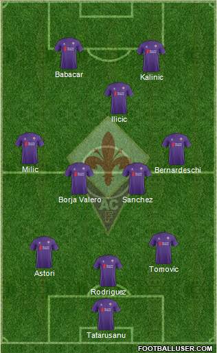 Fiorentina Formation 2016