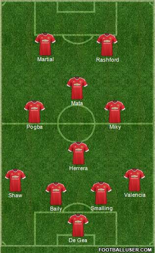 Manchester United Formation 2016