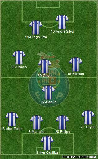 Futebol Clube do Porto - SAD Formation 2016