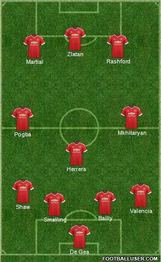 Manchester United Formation 2016