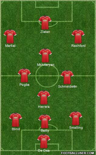 Manchester United Formation 2016