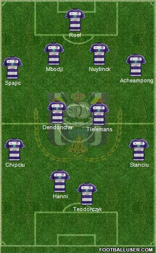 RSC Anderlecht Formation 2016