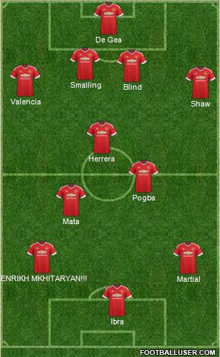 Manchester United Formation 2016