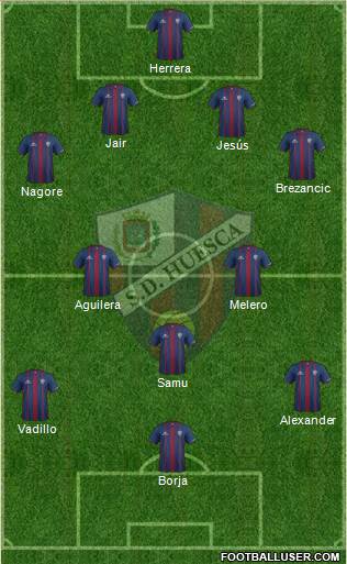 S.D. Huesca Formation 2016