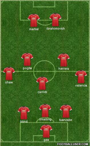 Manchester United Formation 2016