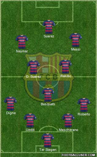 F.C. Barcelona Formation 2016