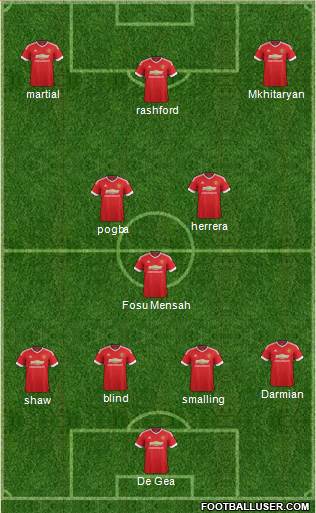 Manchester United Formation 2016