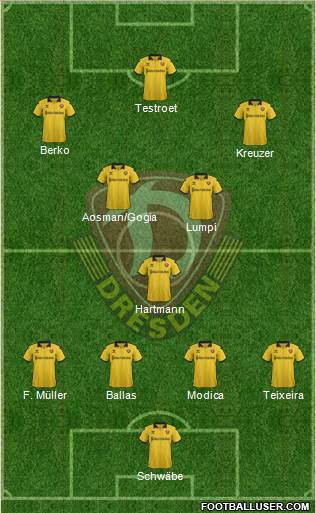 SG Dynamo Dresden Formation 2016
