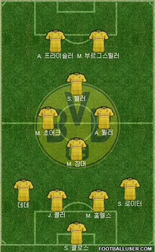 Borussia Dortmund Formation 2016
